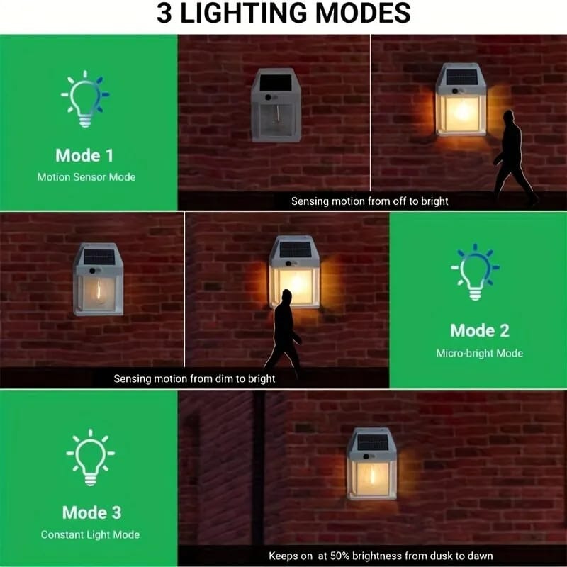Single Tungston Solar Sensor Light (random Color)